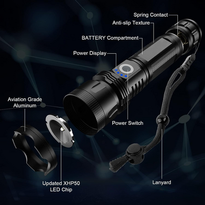 Defense FlashLight -DG